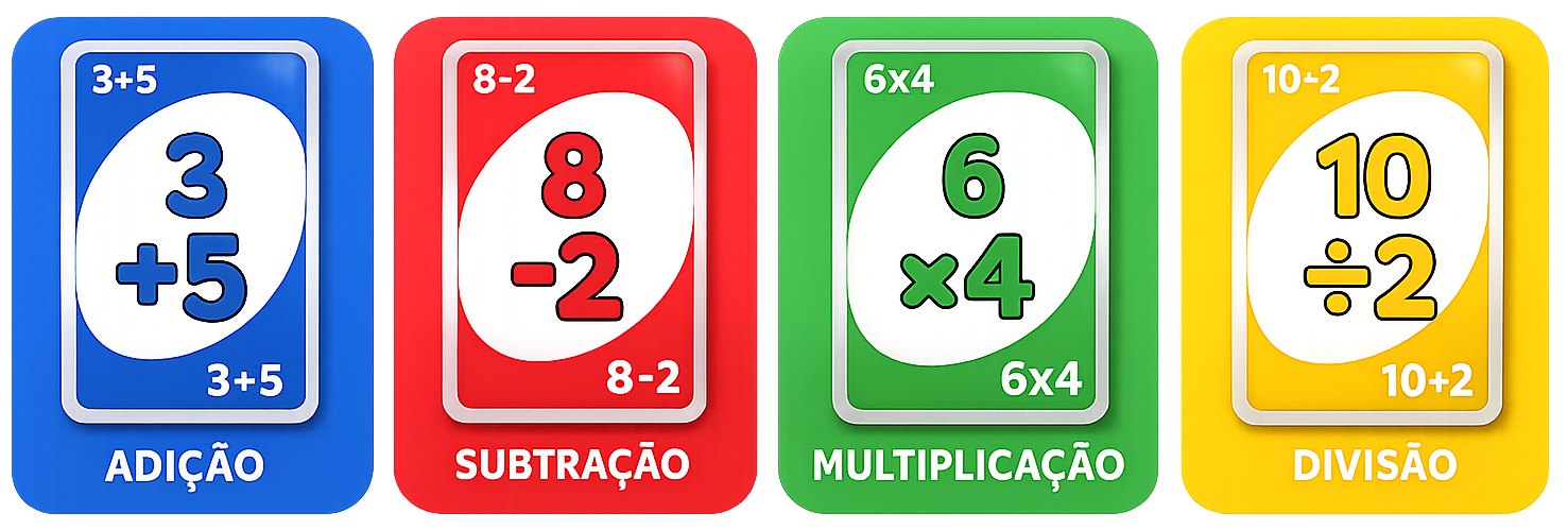 JOGO DE CARTAS DA MATEMÁTICA I @DitadinhoKIDS – Material Escolar I ...